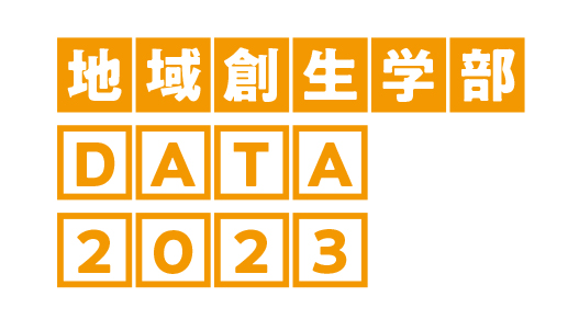 data2023